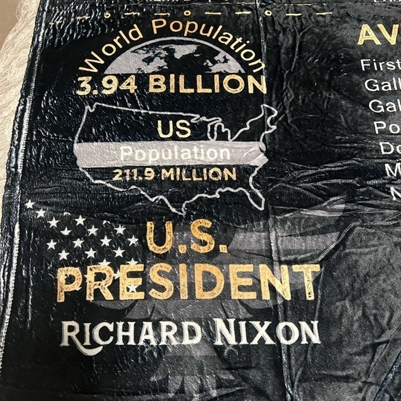 Happy 51st Birthday Gift Idea: 1973 Throw Blanket New Never Used - Picture 9 of 11